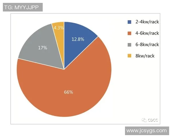 成都滑板队速度表现数据分析揭示训练效果与技术提升的关系 成都滑板队速度表现数据分析揭示训练效果与技术提升的关系