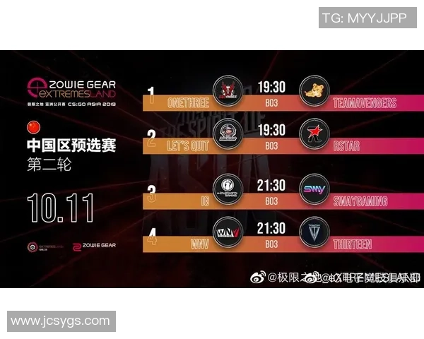 最新CSGO灵活性排行榜揭晓IG战队稳居第一名 最新CSGO灵活性排行榜揭晓IG战队稳居第一名