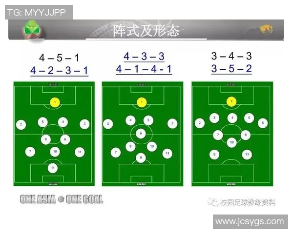 成都足球队整体压制策略分析及其对比赛结果的影响探讨