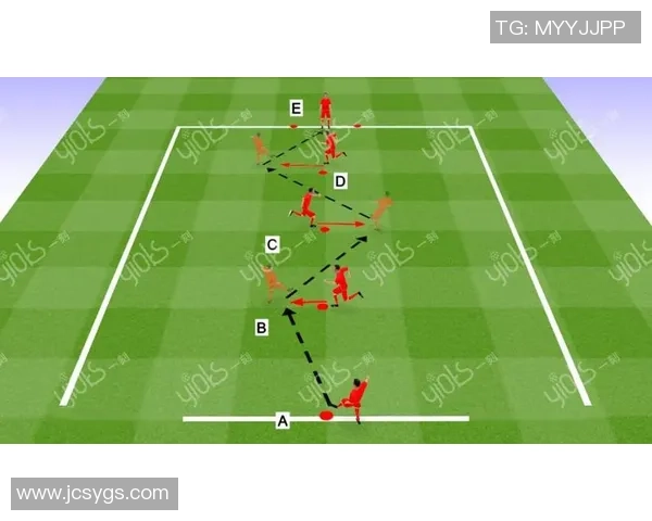 北京足球队阵地战解析：战术布局与球员配合的深度剖析