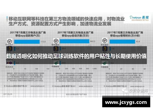 数据透明化如何推动足球训练软件的用户粘性与长期使用价值
