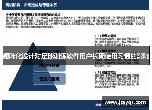 趣味化设计对足球训练软件用户长期使用习惯的影响