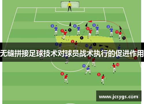 无缝拼接足球技术对球员战术执行的促进作用
